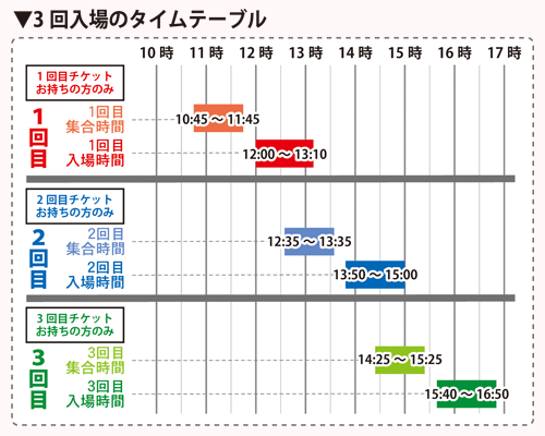 3回入れ替えタイムテーブル