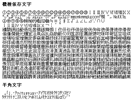 機種依存文字為日本